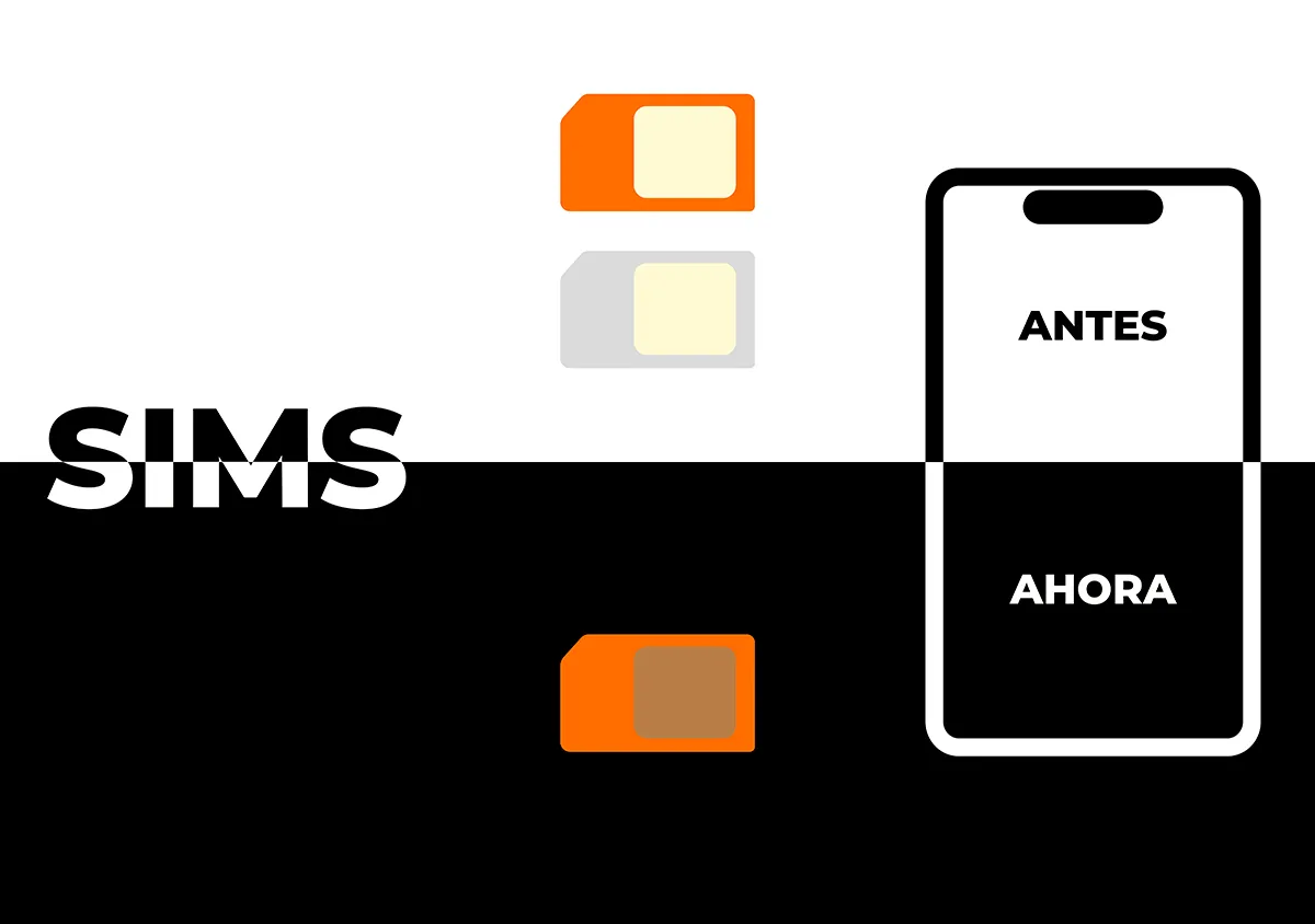 Ilustración sobre la evolución de las tarjetas SIM a eSIM en iPhone y gestión de líneas móviles digitales